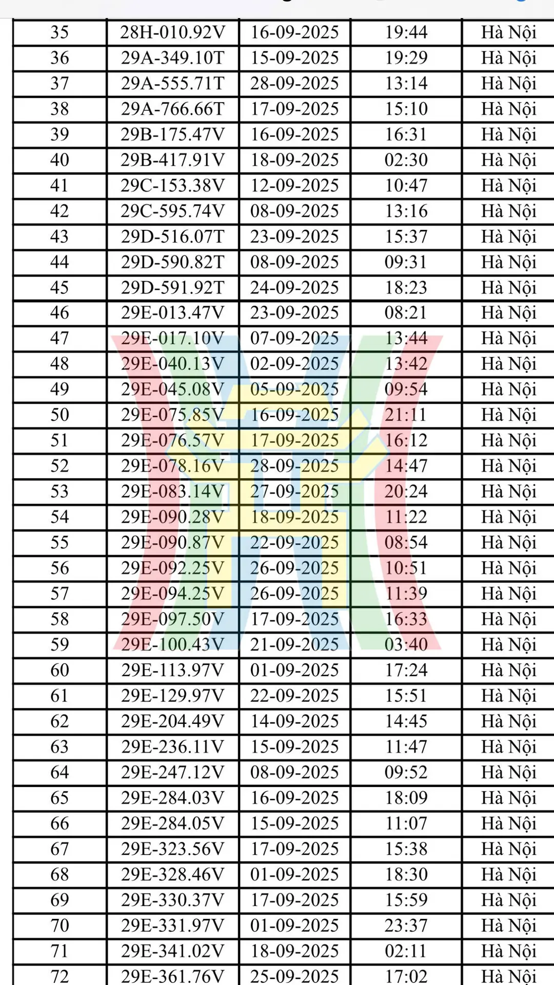 Đài PTTH Hà Nội